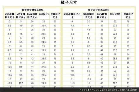 33碼幾公分|最新完整鞋子尺寸換算、男鞋、女鞋、童鞋、大陸鞋尺。